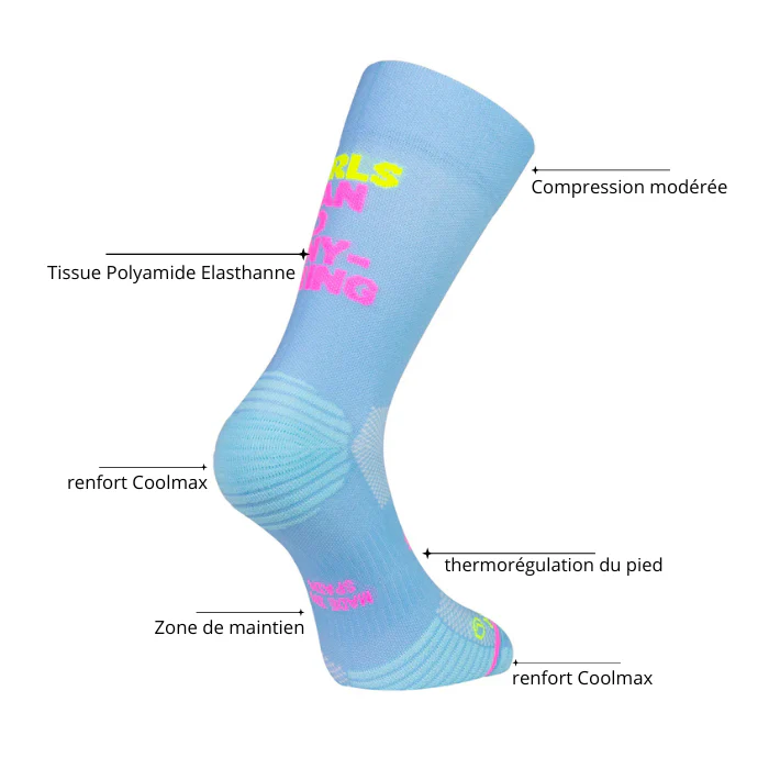 Chaussettes running Run or die - SPORCKS – Image 4